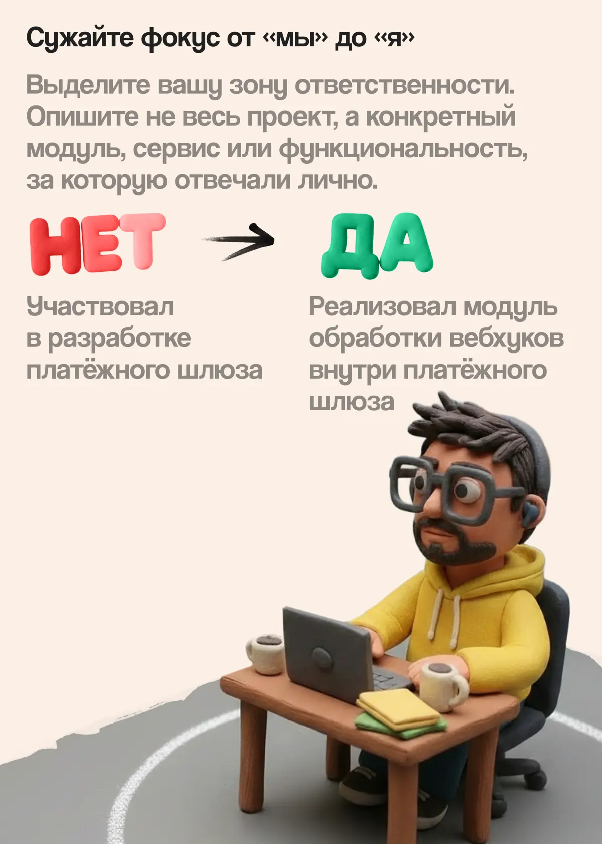 Вы влияли на продукт или рядом стояли? | Сетка — социальная сеть от hh.ru