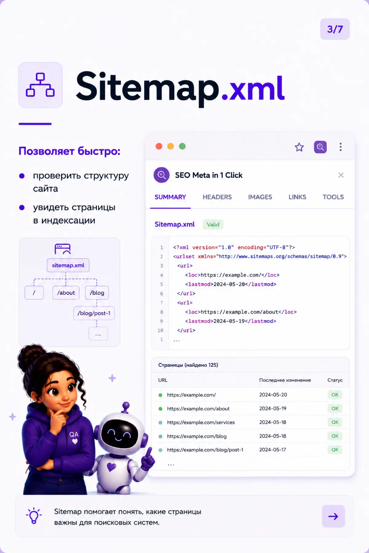 SEO Meta in 1 Click для QA💻 | Сетка — социальная сеть от hh.ru