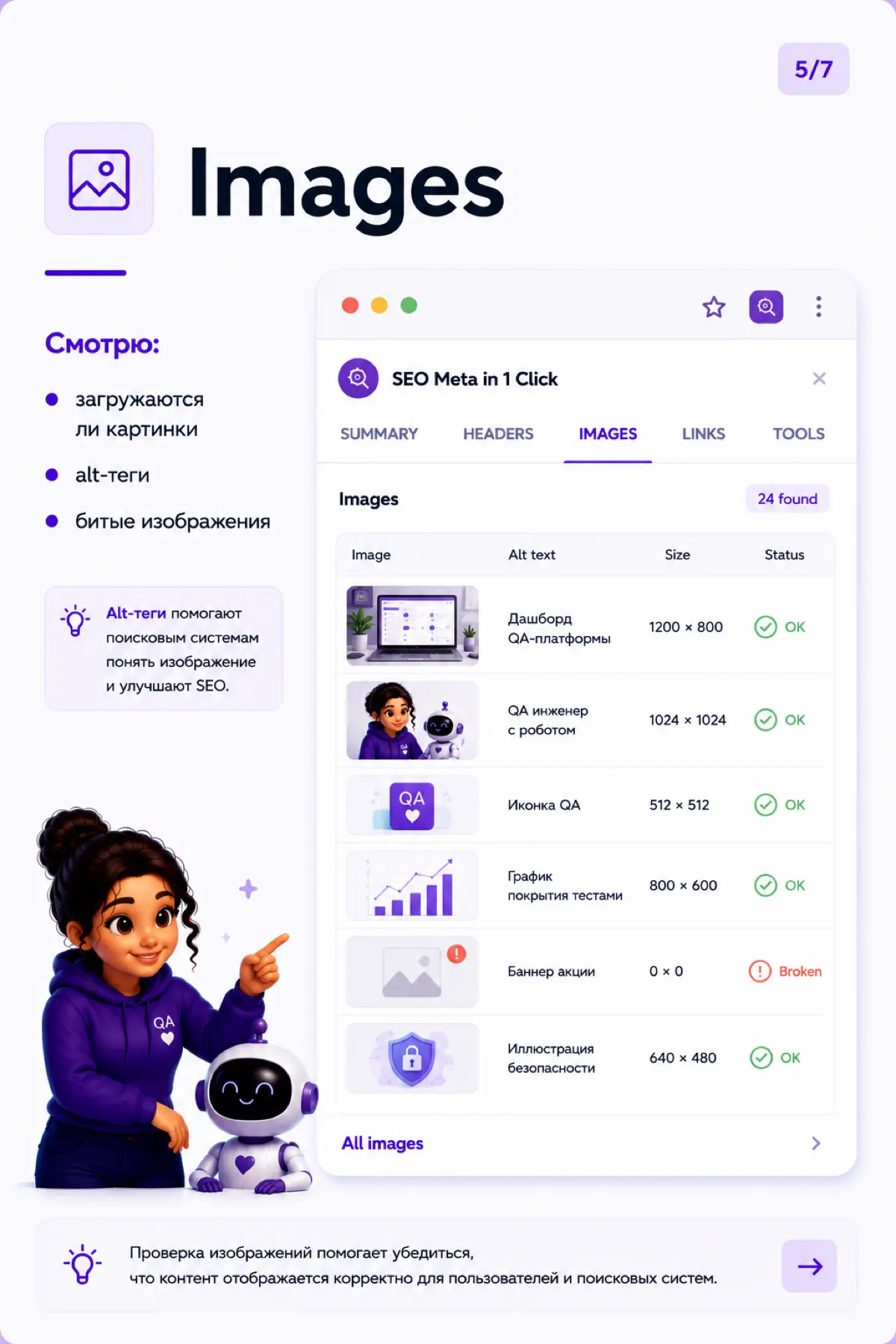 SEO Meta in 1 Click для QA💻 | Сетка — социальная сеть от hh.ru