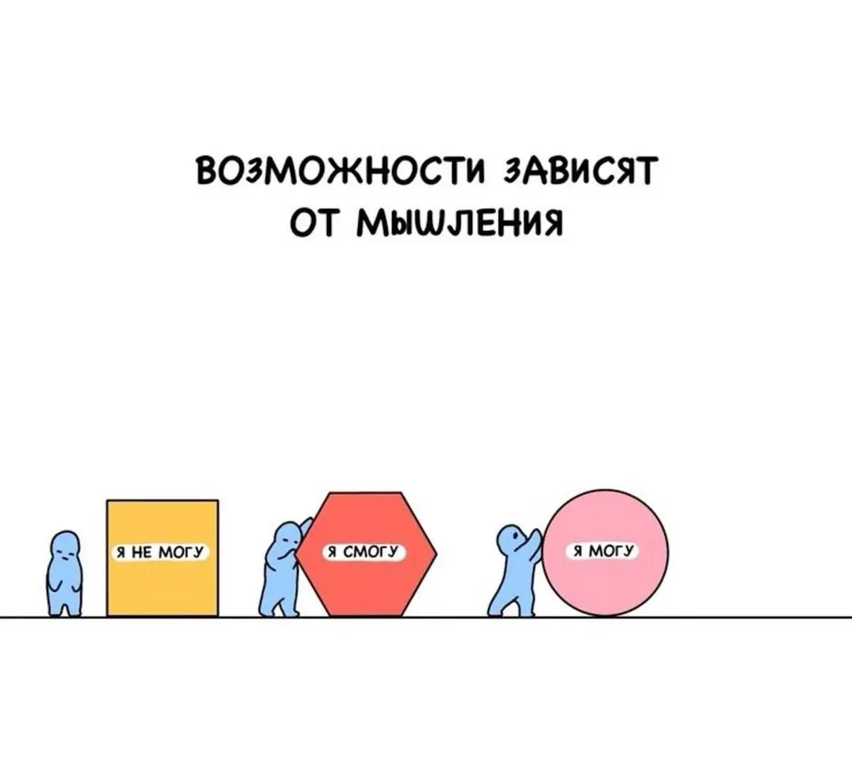 POV недели. Иногда весь рост начинается с замены одной фразы в голове 🧠 | Сетка — социальная сеть от hh.ru
