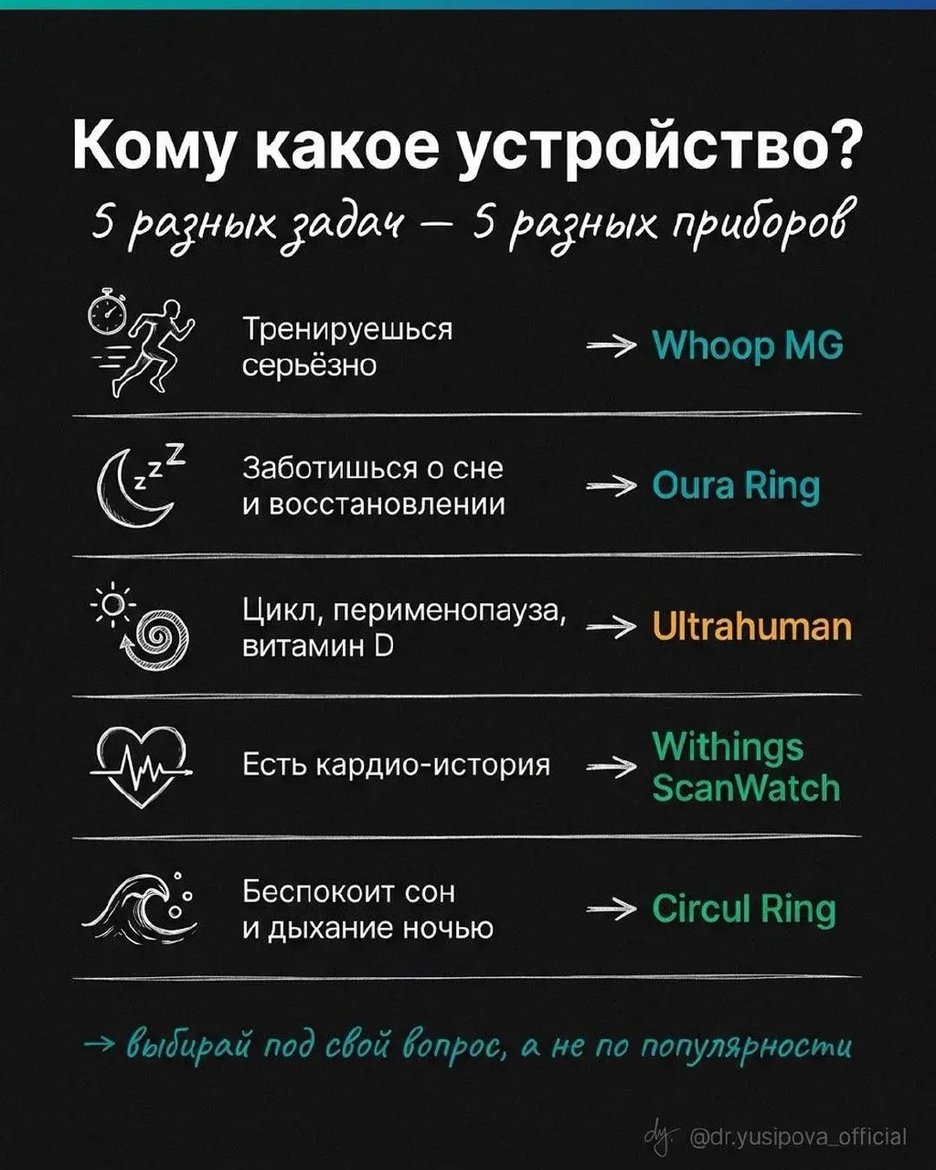 Попался удобный разбор гаджетов для трекинга здоровья. Девушка – выбирает Cartier, женщина – выбирает умное кольцо…
Нужна помощь, нужны советы!
Выбираю между Oura и Ultrahuman | Сетка — социальная сеть от hh.ru