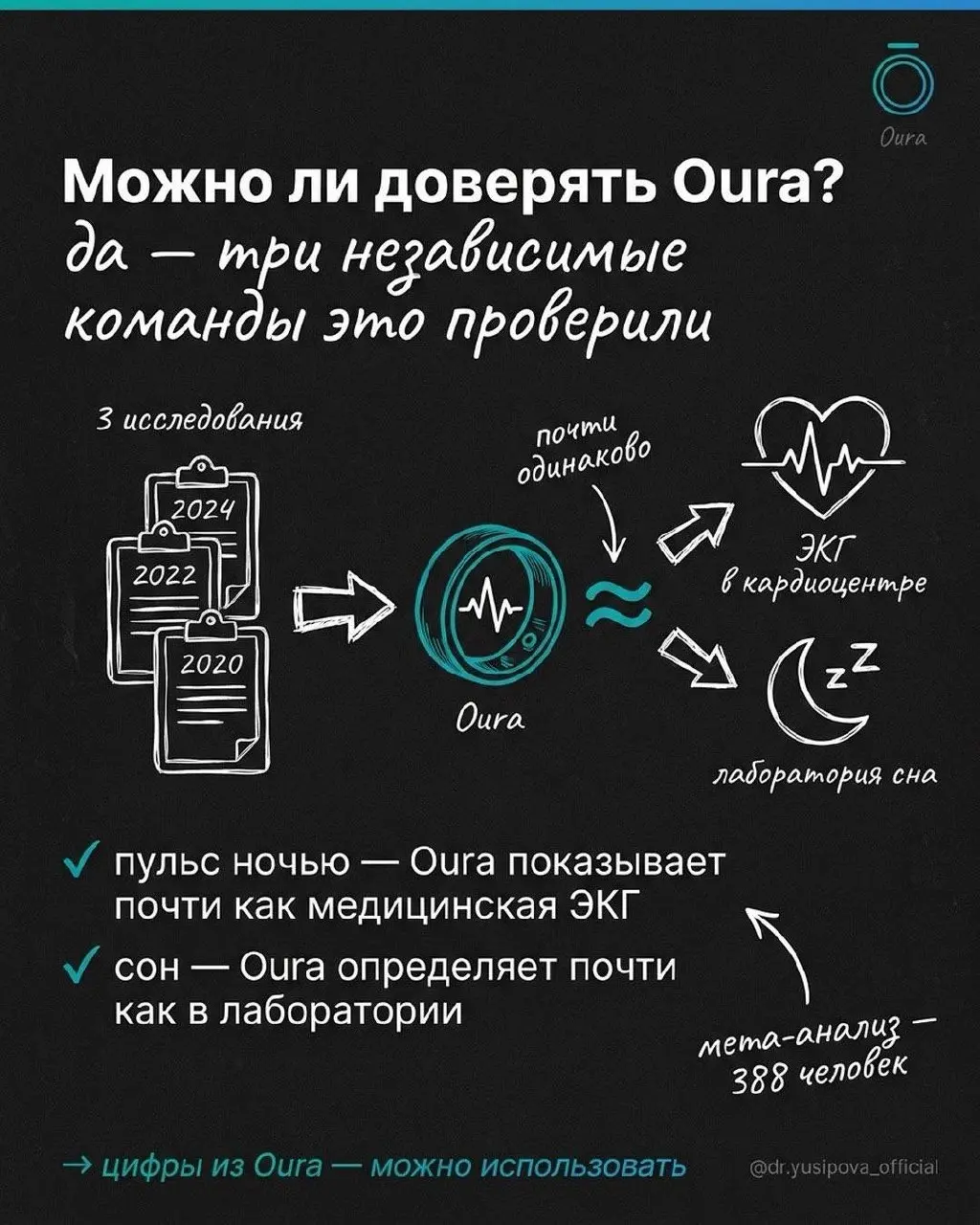 Попался удобный разбор гаджетов для трекинга здоровья. Девушка – выбирает Cartier, женщина – выбирает умное кольцо…
Нужна помощь, нужны советы!
Выбираю между Oura и Ultrahuman | Сетка — социальная сеть от hh.ru