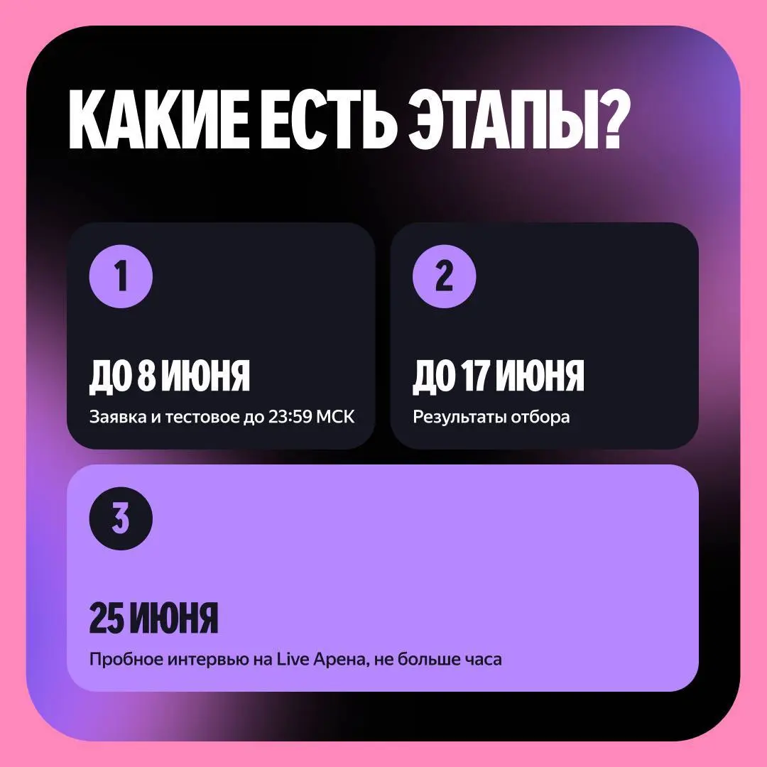 Открыть возможность и пройти пробное интервью на YOUNG CON 💫
На фестивале YOUNG CON можно попробовать себя в формате настоящего собеседования и получить обратную связь от экспертов Яндекса
▶️Что это д... | Сетка — социальная сеть от hh.ru
