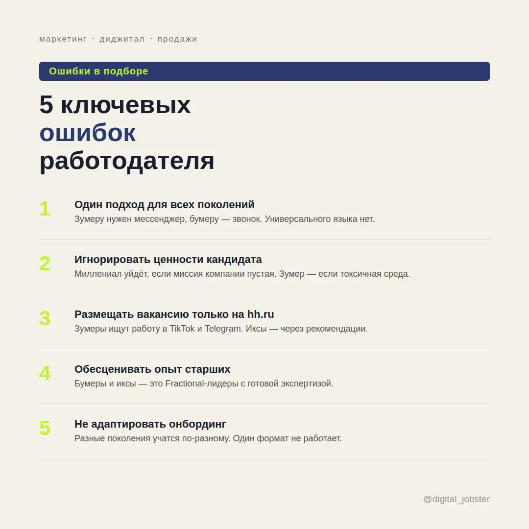 Зумеры, бумеры и миллениалы в работе и карьере! | Сетка — социальная сеть от hh.ru