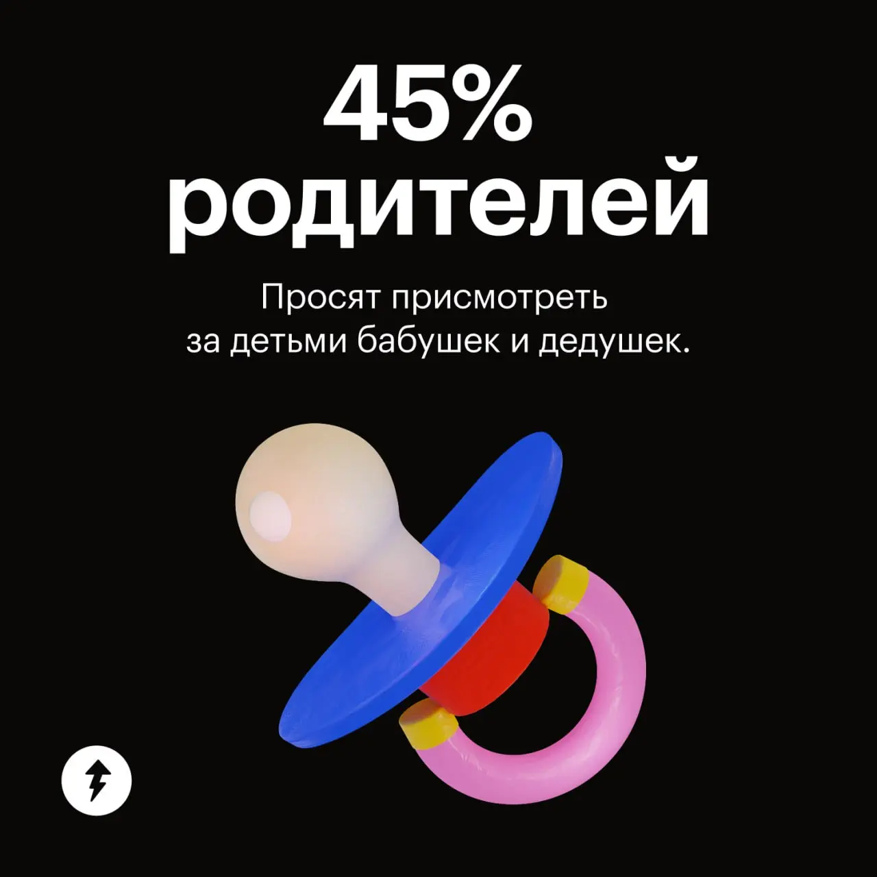 «Остальные варианты заметно отстают по популярности: например, только 11% родителей оставляют детей с няней — это в четыре раза реже, чем с бабушками и дедушками | Сетка — социальная сеть от hh.ru