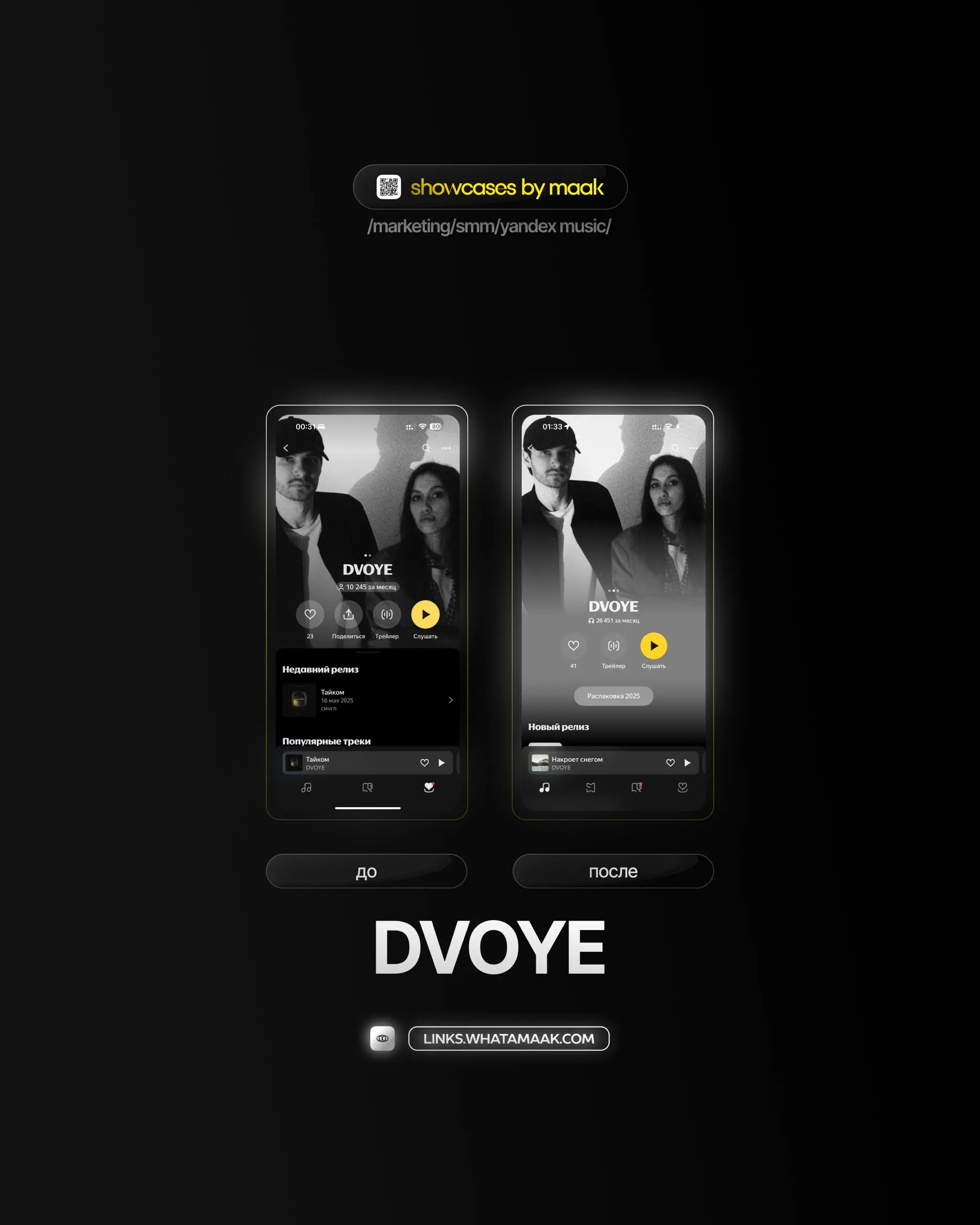 📱 #case — Продвижение в Яндекс Музыке
❤️ Для кого?
DVOYE
🔼 Что было сделано?
Комплексное продвижение трека с целью увеличения прослушиваний и вовлеченности
🛒Заказать
🔍Другие услуги
ℹ️#яндексмузыка #ya... | Сетка — социальная сеть от hh.ru