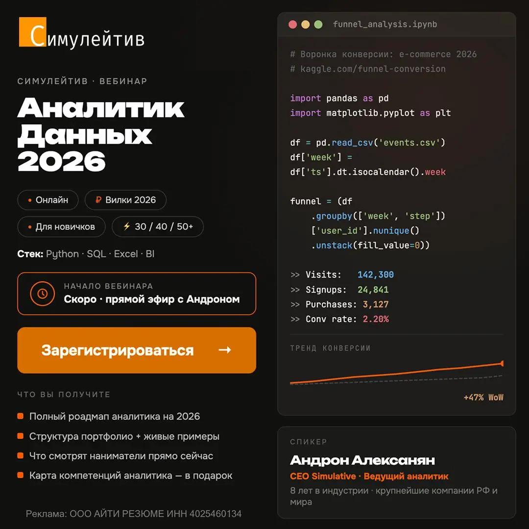 Хотите стать аналитиком, но боитесь, что для вас вакантного места нет?
Это совершенно не так и вот почему: в 2026 году трудовую конкуренцию выигрывают не те, кто знает больше инструментов, а те, кто п... | Сетка — социальная сеть от hh.ru