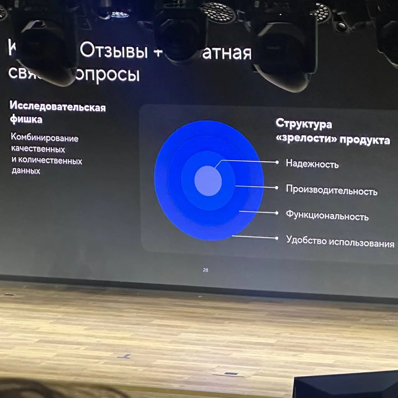 Самое кайфовое в выступлении Марии из Yadro, это история с пониманием «сырости».
Когда выводите продукт на тесты и получаете комментарии «че-то сыровато» | Сетка — социальная сеть от hh.ru