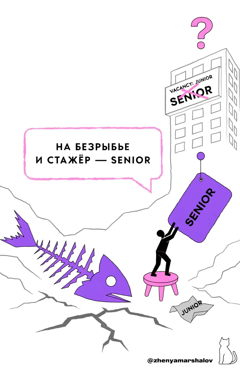 📜 Офисный фольклор | Сетка — социальная сеть от hh.ru