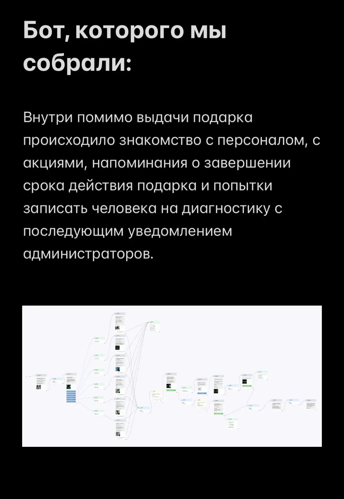 Кейс продвижения сервисного центра | Сетка — социальная сеть от hh.ru