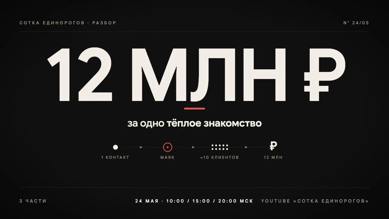 🎯 12 миллионов рублей за одно тёплое знакомство
Сегодня разобрали, как это работает в реальной экономике партнёрских пилотов NMK | Сетка — социальная сеть от hh.ru