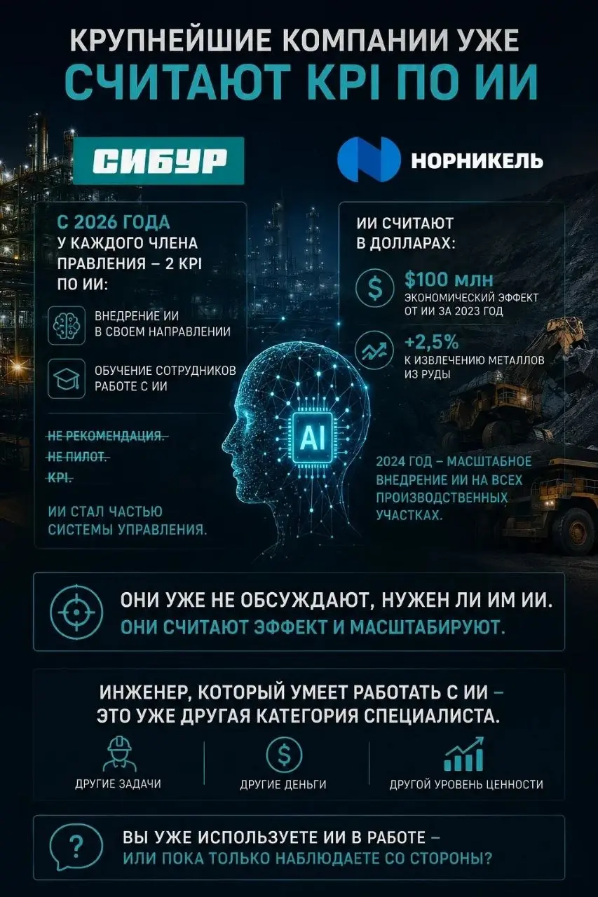 Пока вы читаете этот пост — СИБУР уже считает KPI по ИИ | Сетка — социальная сеть от hh.ru