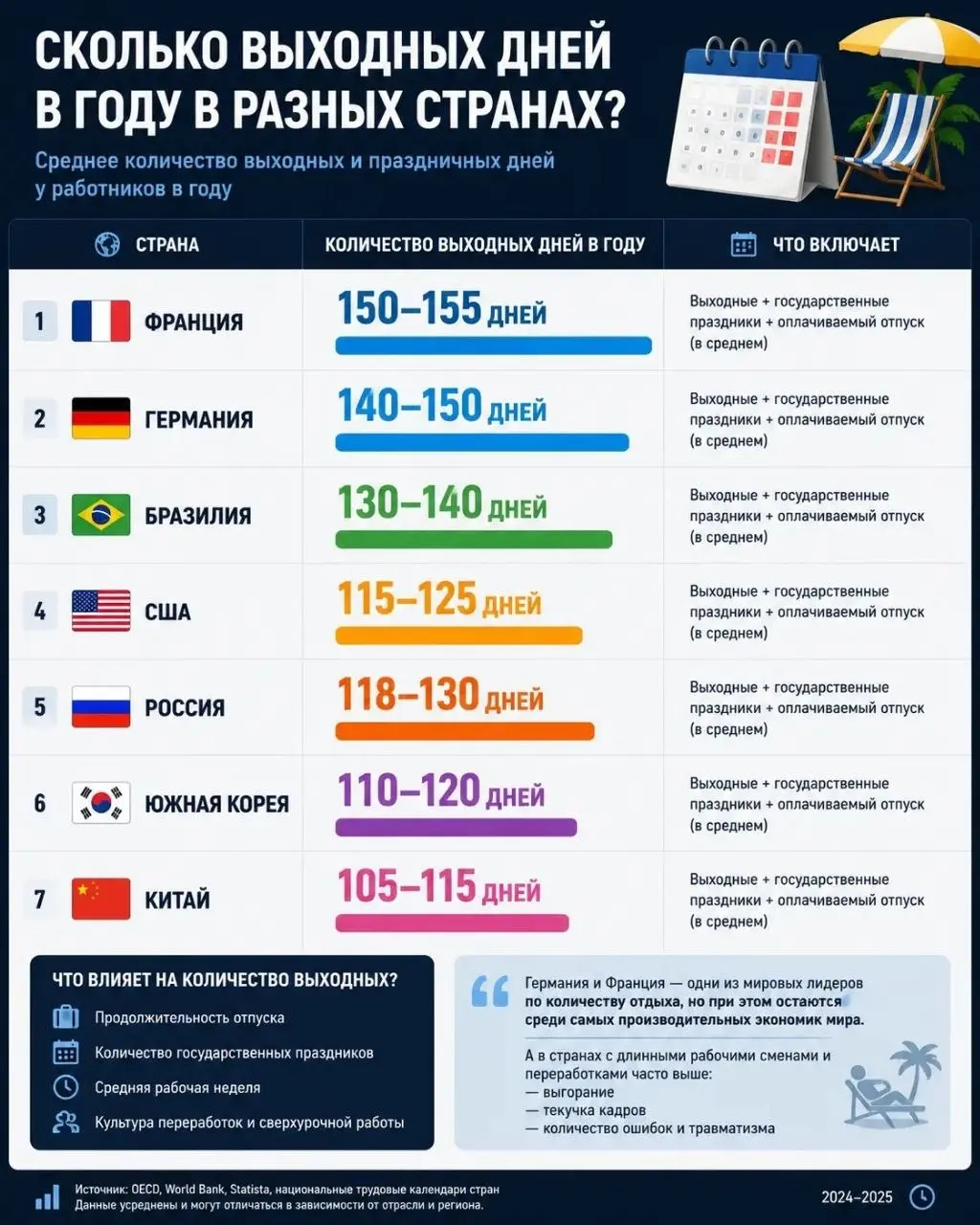 #кип #асутп #электрика #фриланс #проектирование #пнр #завод #нефть #газ
Фриланс инженер тг | Сетка — социальная сеть от hh.ru