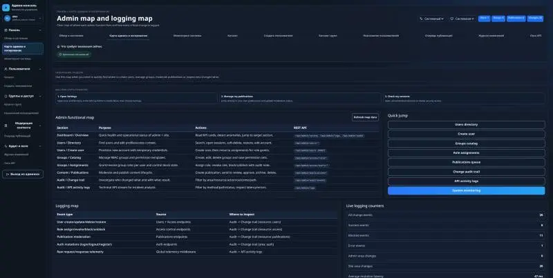 Разрабатываю собственный проект AI Learning Platform | Сетка — социальная сеть от hh.ru