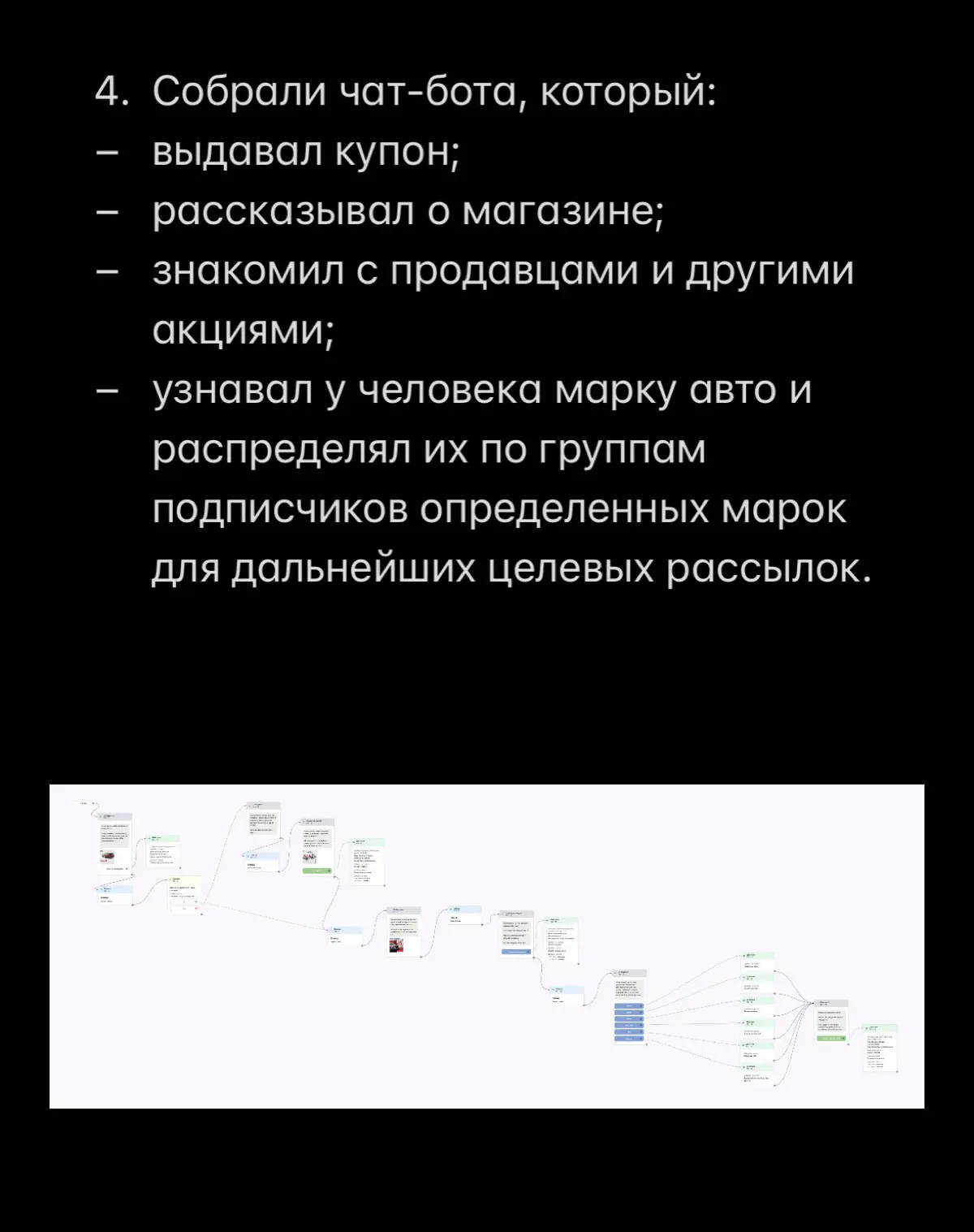 Кейс в нише розничной продажи автозапчастей в регионе | Сетка — социальная сеть от hh.ru