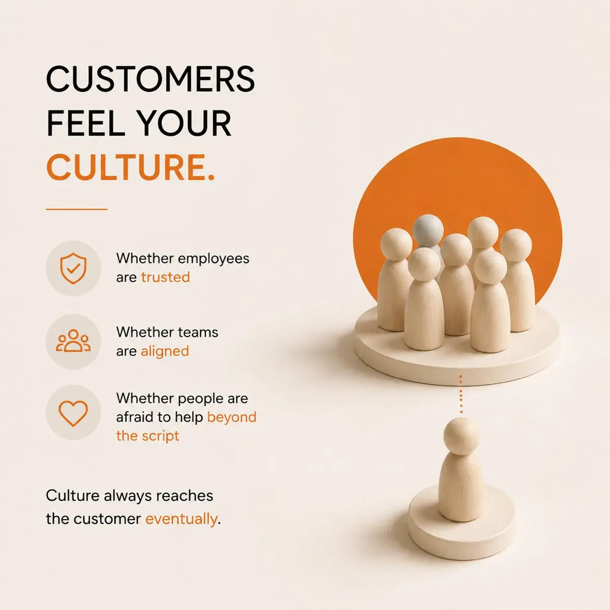 Customers feel your culture | Сетка — социальная сеть от hh.ru