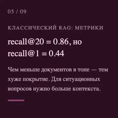 Data Fest 2026 | Сетка — социальная сеть от hh.ru