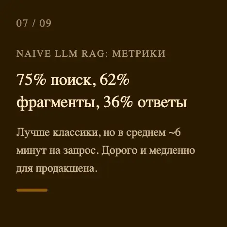 Data Fest 2026 | Сетка — социальная сеть от hh.ru
