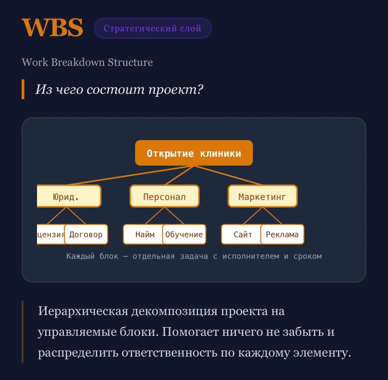 Мои инструменты в работе: часть 1 (BA&PD)
Приоткрываю занавес, и рассказываю чем я пользуюсь в своей работе | Сетка — социальная сеть от hh.ru