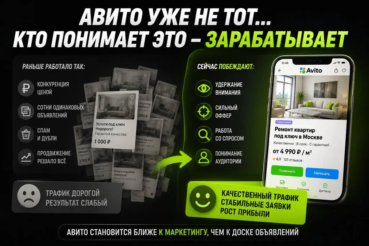У вас есть ощущение, что рынок Авито начал постепенно взрослеть ❓
Раньше почти все конкурировали:
— ценой
— количеством объявлений
— спамом
Сейчас этого уже недостаточно 😐
Потому что внимание стало ст... | Сетка — социальная сеть от hh.ru