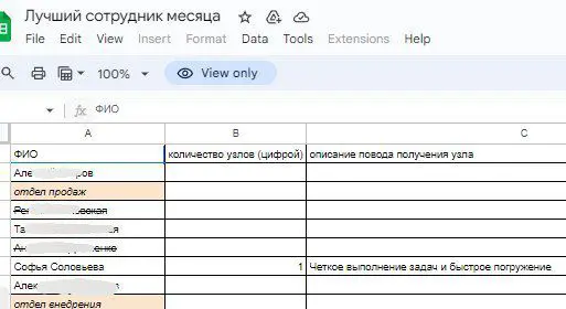 Со дна до лучшего сотрудника месяца | Сетка — социальная сеть от hh.ru