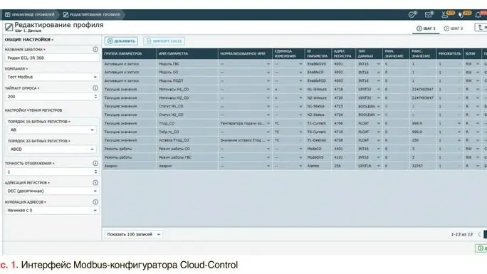 📗 В журнале Энергосбережение 42026 вышла статья "Облачные технологии в эксплуатации ЖКХ: гибкость, экономия и новый стандарт управления"
Цифровая трансформация сферы ЖКХ давно перестала быть вопросом ... | Сетка — социальная сеть от hh.ru