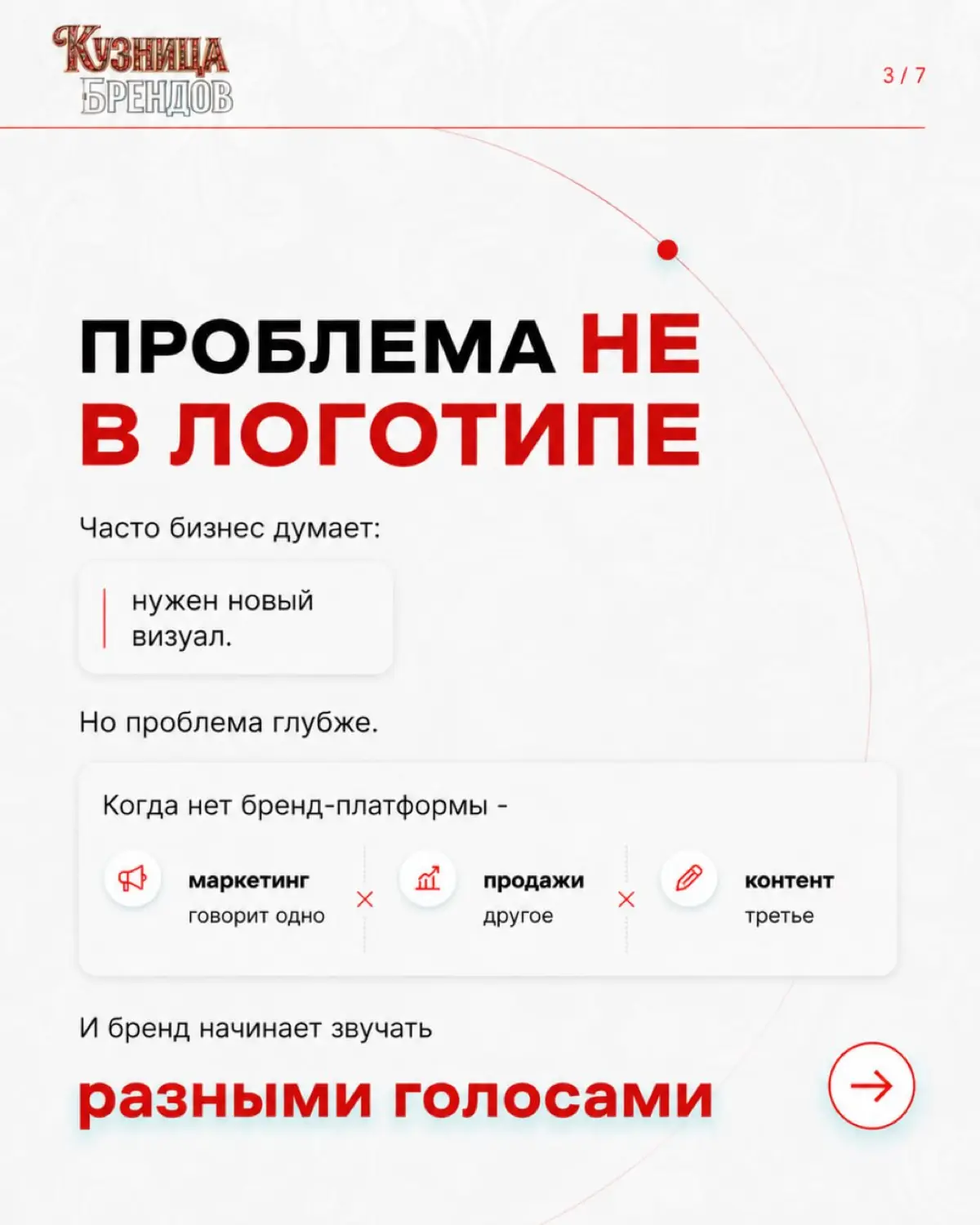 Компании с последовательной подачей бренда во всех каналах растут на 10–20% быстрее. Один документ и все говорят одним голосом | Сетка — социальная сеть от hh.ru