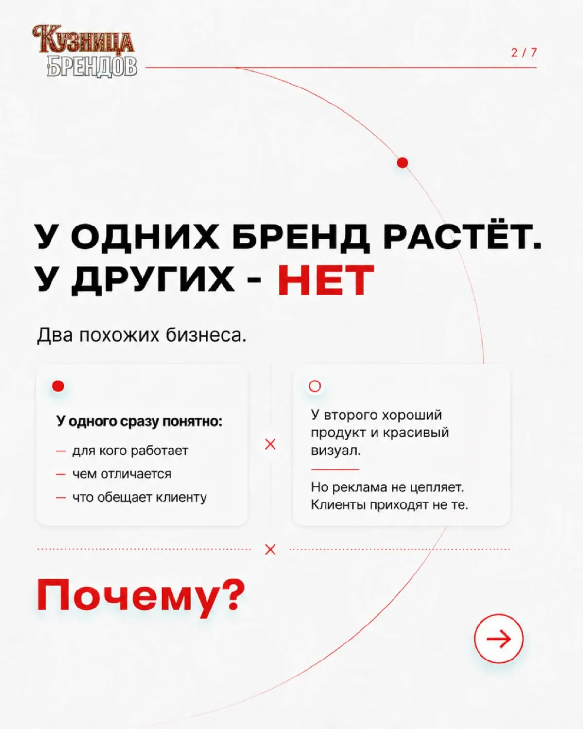 Компании с последовательной подачей бренда во всех каналах растут на 10–20% быстрее. Один документ и все говорят одним голосом | Сетка — социальная сеть от hh.ru