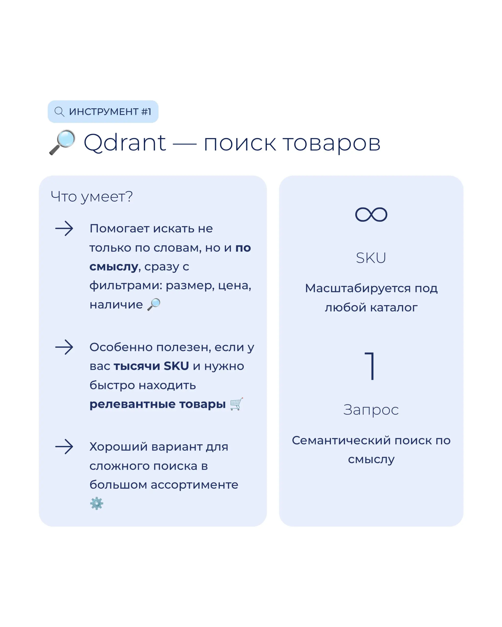 Топ-5 ИИ-инструментов для интернет-торговли 🛒
Если вы работаете в е-коммерции, эта подборка для вас | Сетка — социальная сеть от hh.ru