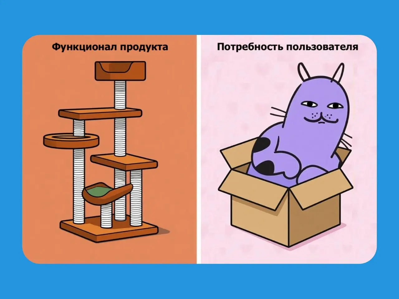 🔤🔤🔤
👍 All you need is VoC | Сетка — социальная сеть от hh.ru