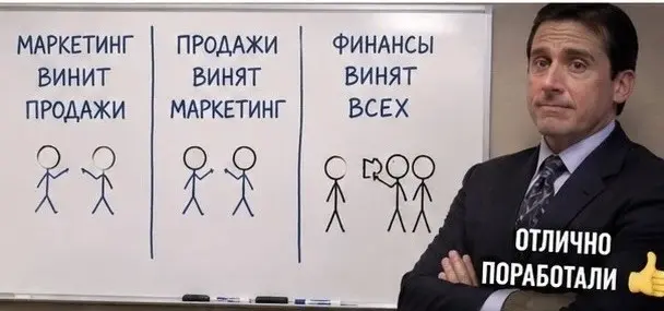Сбоят продажи, маркетинг или финансы | Сетка — социальная сеть от hh.ru