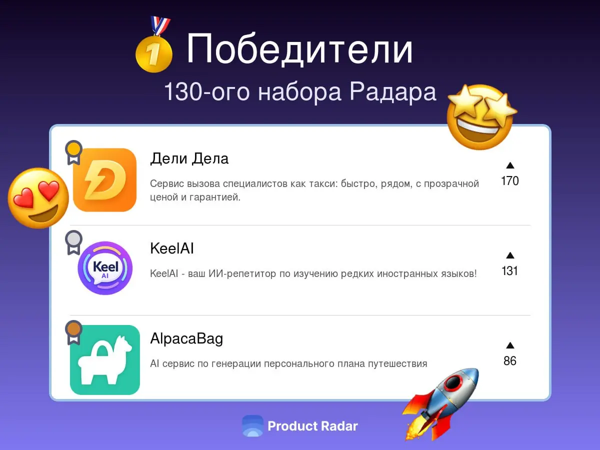 Победители прошлой недели на Радаре
130-й набор
🥇 Дели Дела
Сервис вызова специалистов как такси: быстро, рядом, с прозрачной ценой и гарантией | Сетка — социальная сеть от hh.ru