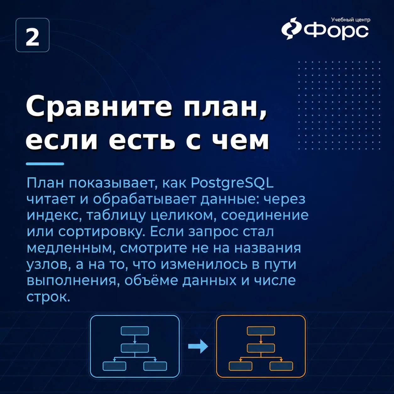 🛠️ Запрос в PostgreSQL вчера выполнялся за 300 мс, а сегодня — 40 секунд.
Первая реакция: «Нужен индекс». Иногда это верно | Сетка — социальная сеть от hh.ru