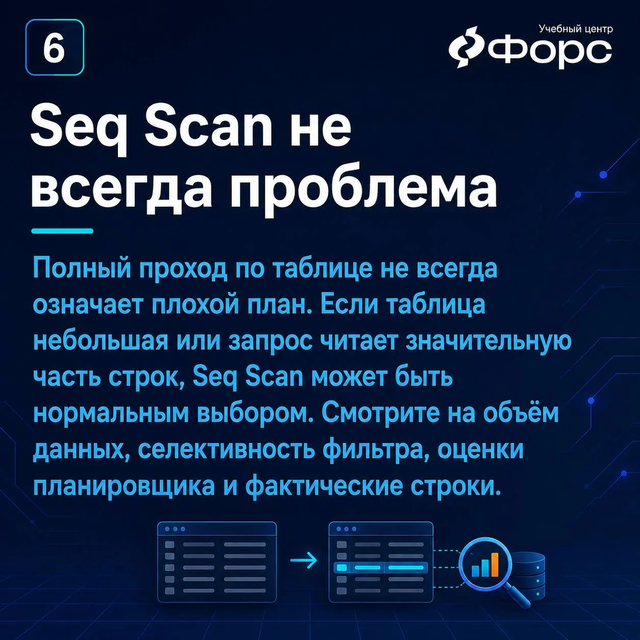 🛠️ Запрос в PostgreSQL вчера выполнялся за 300 мс, а сегодня — 40 секунд.
Первая реакция: «Нужен индекс». Иногда это верно | Сетка — социальная сеть от hh.ru