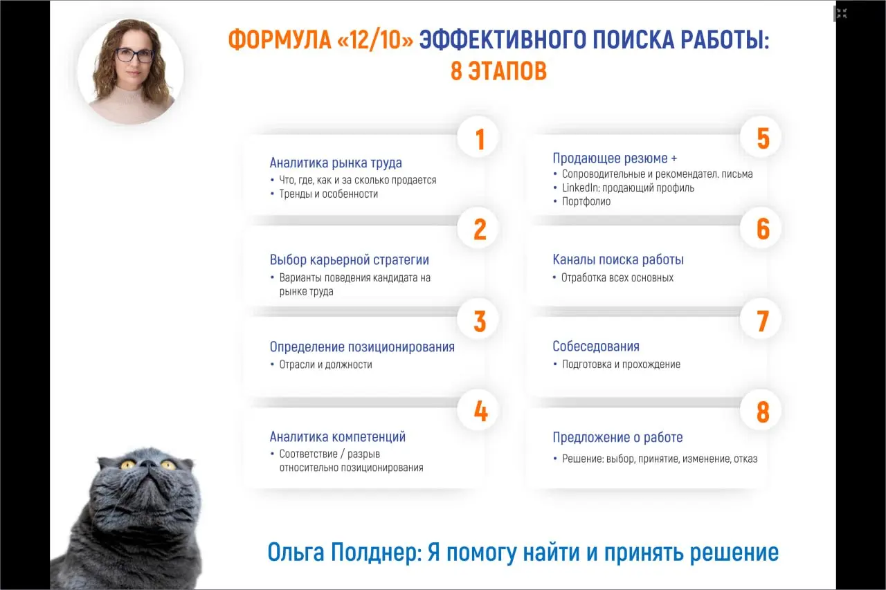 На прошлой неделе была рассылка - 2 части вебинара "ФОРМУЛА ПОИСКА РАБОТЫ для РУКОВОДИТЕЛЕЙ: ЛЕТО 2026 г | Сетка — социальная сеть от hh.ru