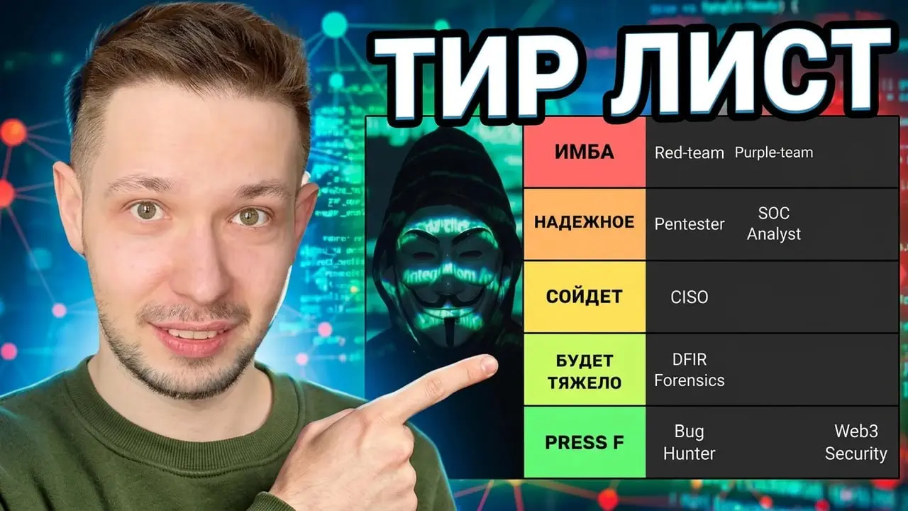 Слышали про формат тирлистов?
Да, я решил раскидать в дофаминовом режиме, на понятном языке и с мемами все направления кибербезопасности по тирлисту | Сетка — социальная сеть от hh.ru