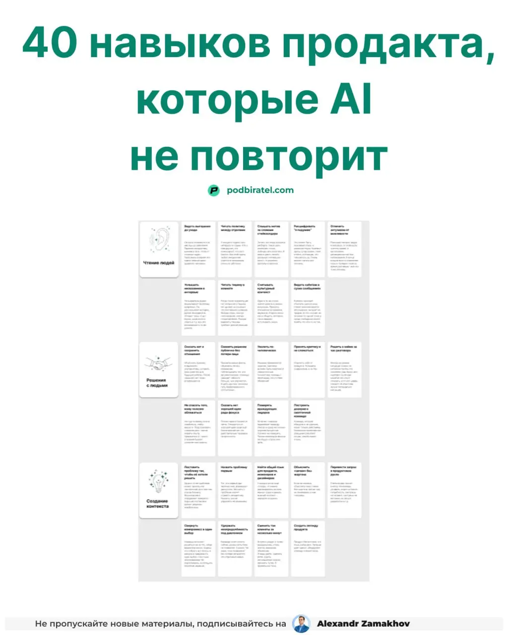 40 навыков продакта, которые AI не воспроизводит - Карта навыков
Каждый AI-инструмент в моей работе уже заменил и изменил какую-то часть ежедневных дел.
Но у моделей есть явный потолок | Сетка — социальная сеть от hh.ru