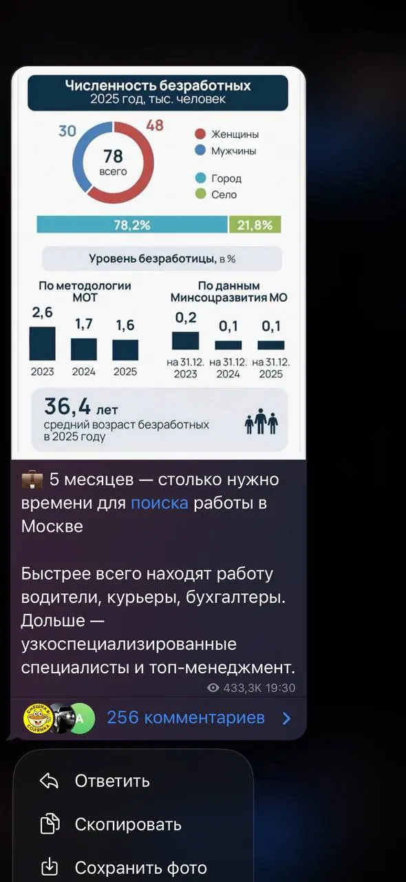 Обсудим новости
На скрине – 2 новости о ситуации на рынке труда. Моё мнение как карьерного консультанта:
1️⃣ 5 месяцев – это действительно средний период поиска работы | Сетка — социальная сеть от hh.ru