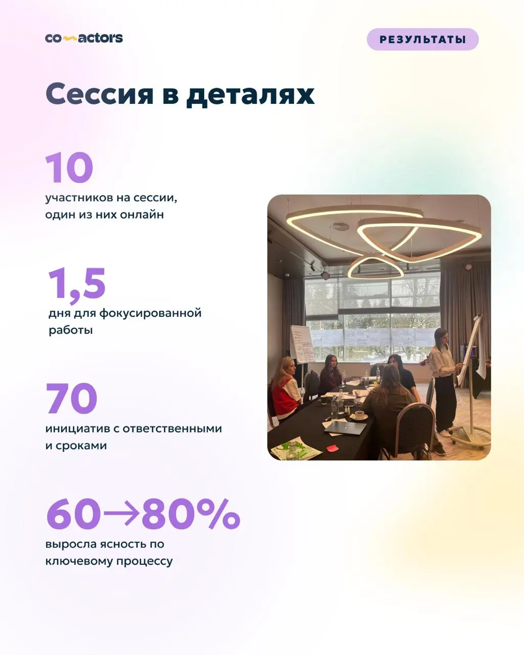 У вас произошла реорганизация — и непонятно, как работать по-новому?
Структура поменялась, роли вроде расписаны, но как работать, по-новому всё ещё непонятно?
С похожим запросом к нам недавно обратила... | Сетка — социальная сеть от hh.ru
