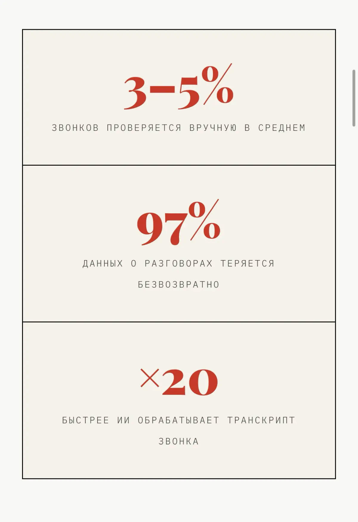 Ваш звонок очень важен для нас 🤯 | Сетка — социальная сеть от hh.ru