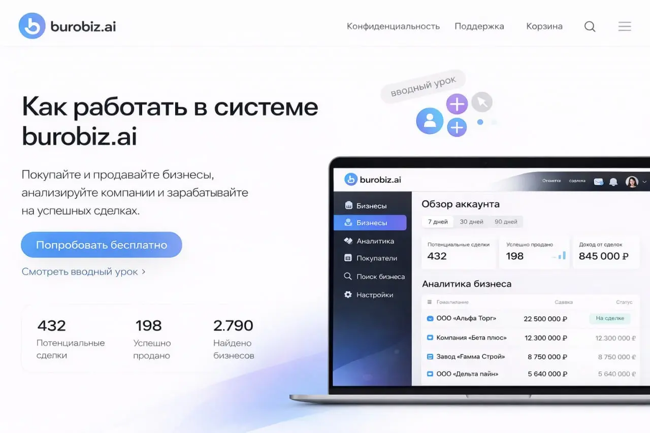 Работаете с недвижимостью или готовым бизнесом? | Сетка — социальная сеть от hh.ru