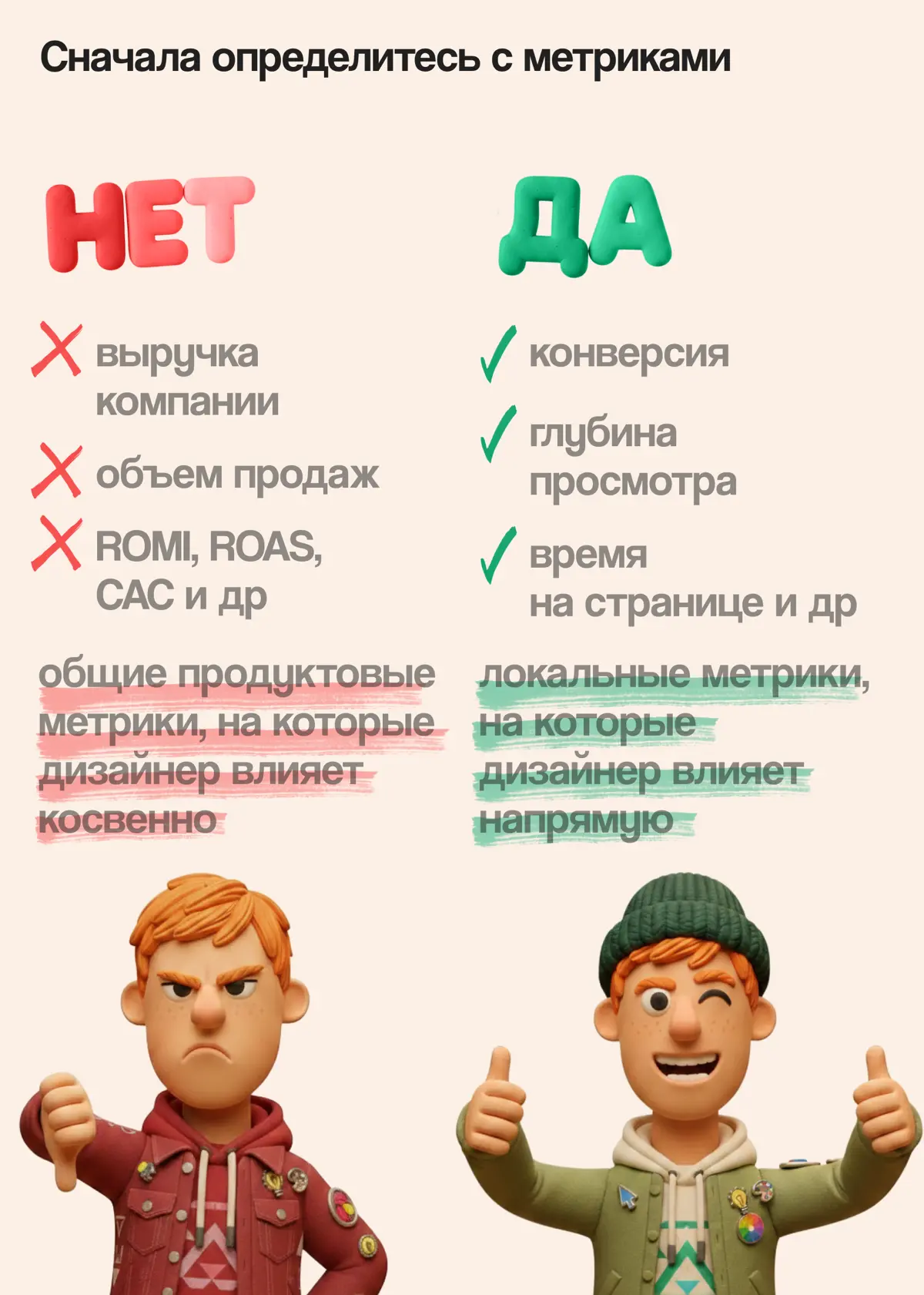 Связь дизайна и продуктовых метрик — зачем она в резюме? | Сетка — социальная сеть от hh.ru