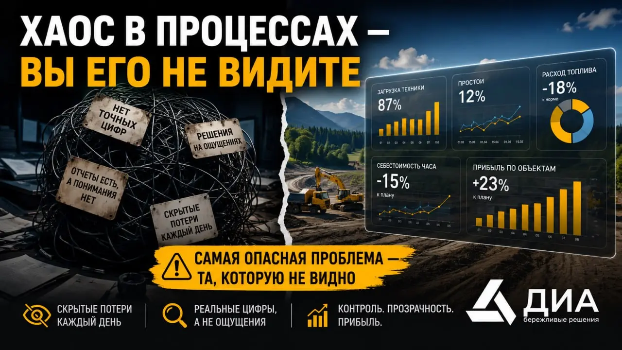 Как выглядит хаос в процессах (и почему собственник его не замечает)
Большинство компаний думают, что хаос — это:
— крики
— авралы
— постоянные проблемы
— “всё разваливается”
Но настоящий хаос выгляди... | Сетка — социальная сеть от hh.ru
