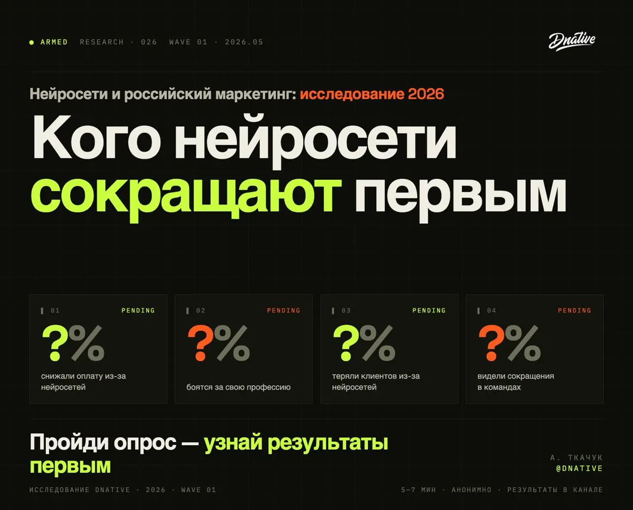 Делаю исследование: как нейронки повлияли на работу в маркетинге?
Чем дольше читаю западные источники про «AI», тем тревожнее становится за будущее в профессии. Всех сокращают, оптимизируют | Сетка — социальная сеть от hh.ru