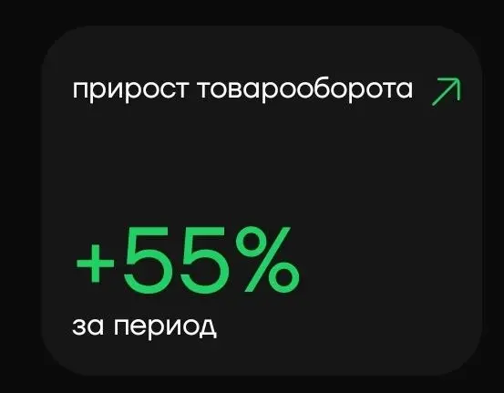 Держим планку🤘🏻
Прирост товарооборота по сравнению с прошлым месяцем +55%✅ | Сетка — социальная сеть от hh.ru
