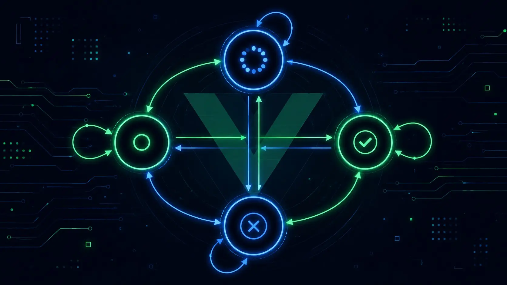 vue-state-machine — конечные автоматы для Vue 3 без XState | Сетка — социальная сеть от hh.ru