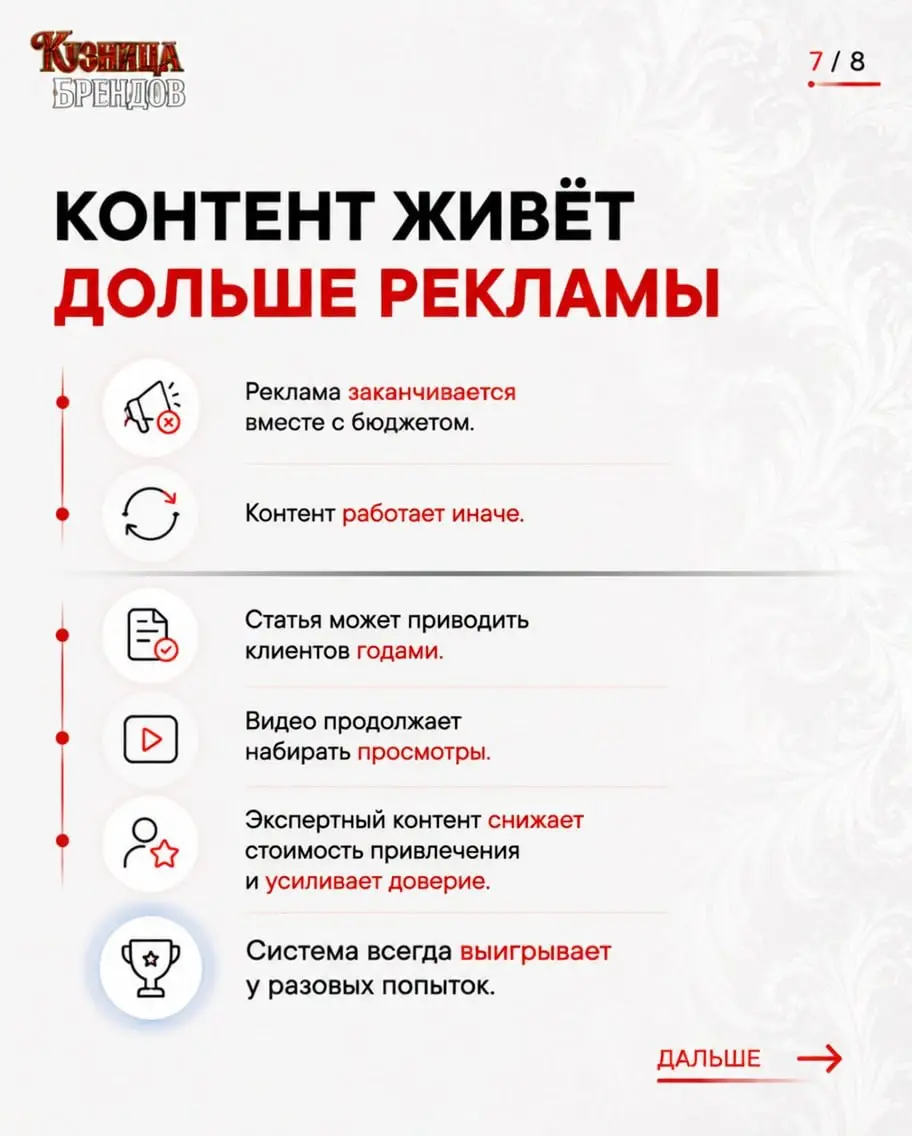 Переход от «публикуем, когда есть время» к управляемому производству контента - это не вопрос найма одного хорошего SMM-менеджера. Это вопрос системы | Сетка — социальная сеть от hh.ru
