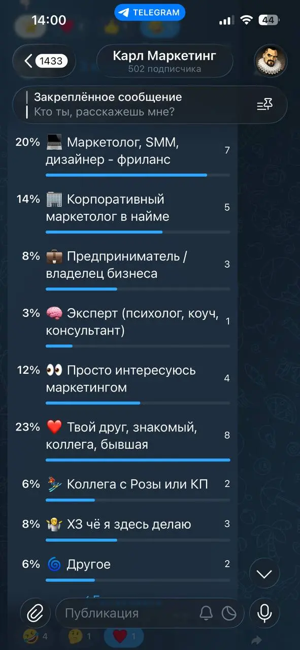 Карлос собрал их всех. Пятьсот подписчиков. Но тридцать пять человек нажали на кнопку. Тридцать пять свидетелей. Этого достаточно.
Он обвёл взглядом комнату.
«Итак.» Пауза. «Маркетологи-фрилансеры | Сетка — социальная сеть от hh.ru