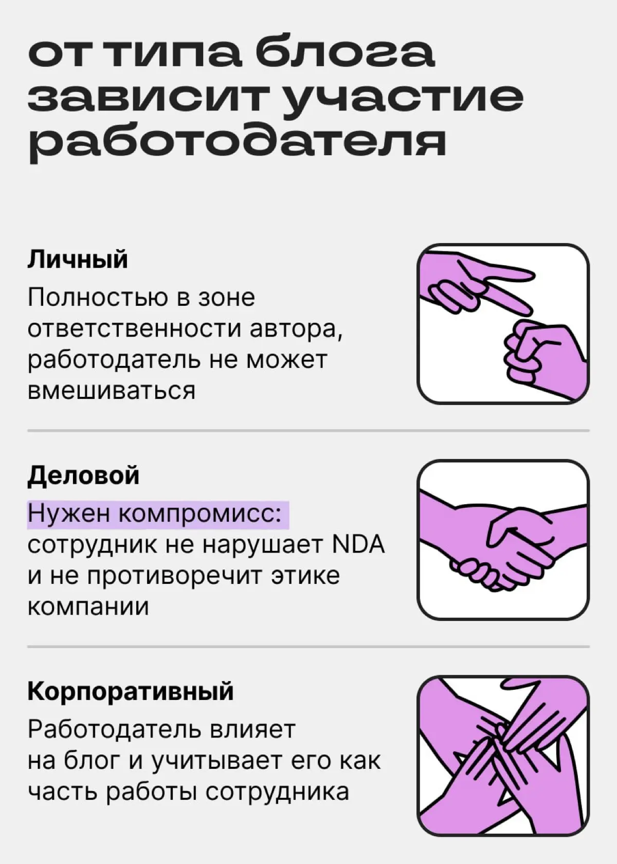 Ой, а что это вы тут написали? Удалите! | Сетка — социальная сеть от hh.ru