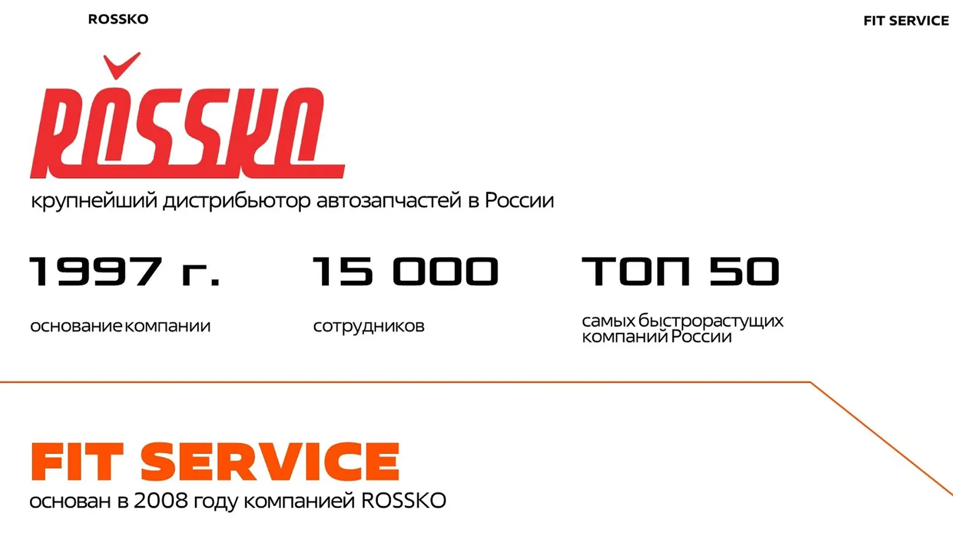Поздравляем Rossko с победой!
⚡️️️Лучшим автобизнесом по версии «Народной премии НГС» стала компания Rossko — самый крупный дистрибьютор автозапчастей в России | Сетка — социальная сеть от hh.ru
